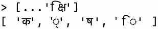 Splitting the grapheme cluster for the Devanagari _kshi_ into code point characters.